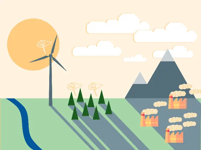 Presentation of Dynamic Carbon Footprint Calculation